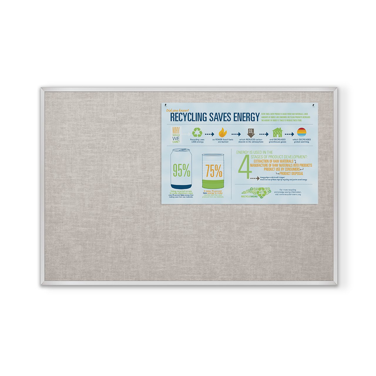 Mooreco Vinyl Tackboard Aluminum Trim 4'h X 4'w - Installation Available