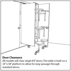 Palmer Hamilton 60T Stool Cafeteria Table - 30" Wide x 8' Long with 8 Stools