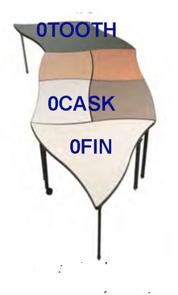 USA Capitol 36" x 42" 0FIN Interlox Tables