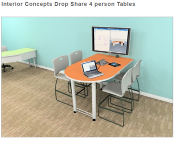 Interior Concepts Drop Share 4 person Tables